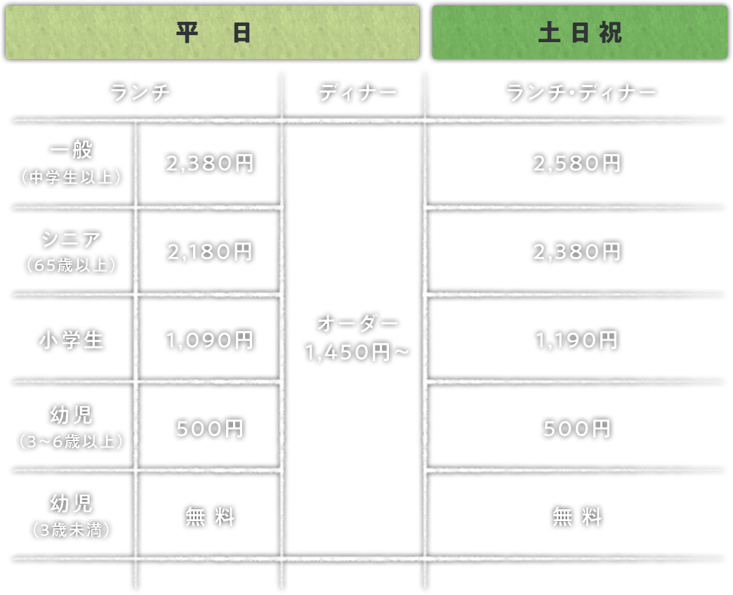 料金